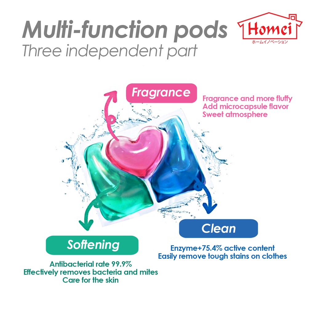 Homeikleen 3 In 1 Laundry Detergent Gel Capsules - Image 4