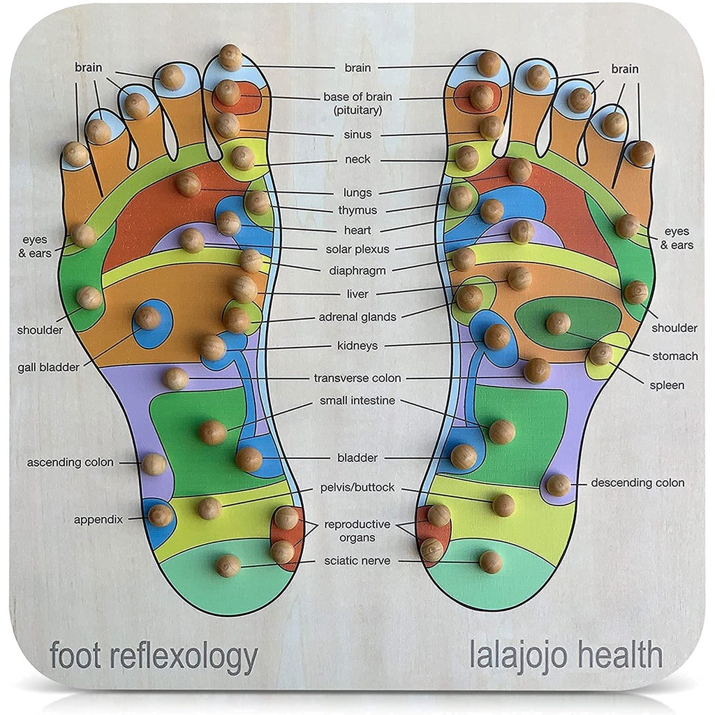 HOMEI Health Reflexology Massage Slipper - Image 9