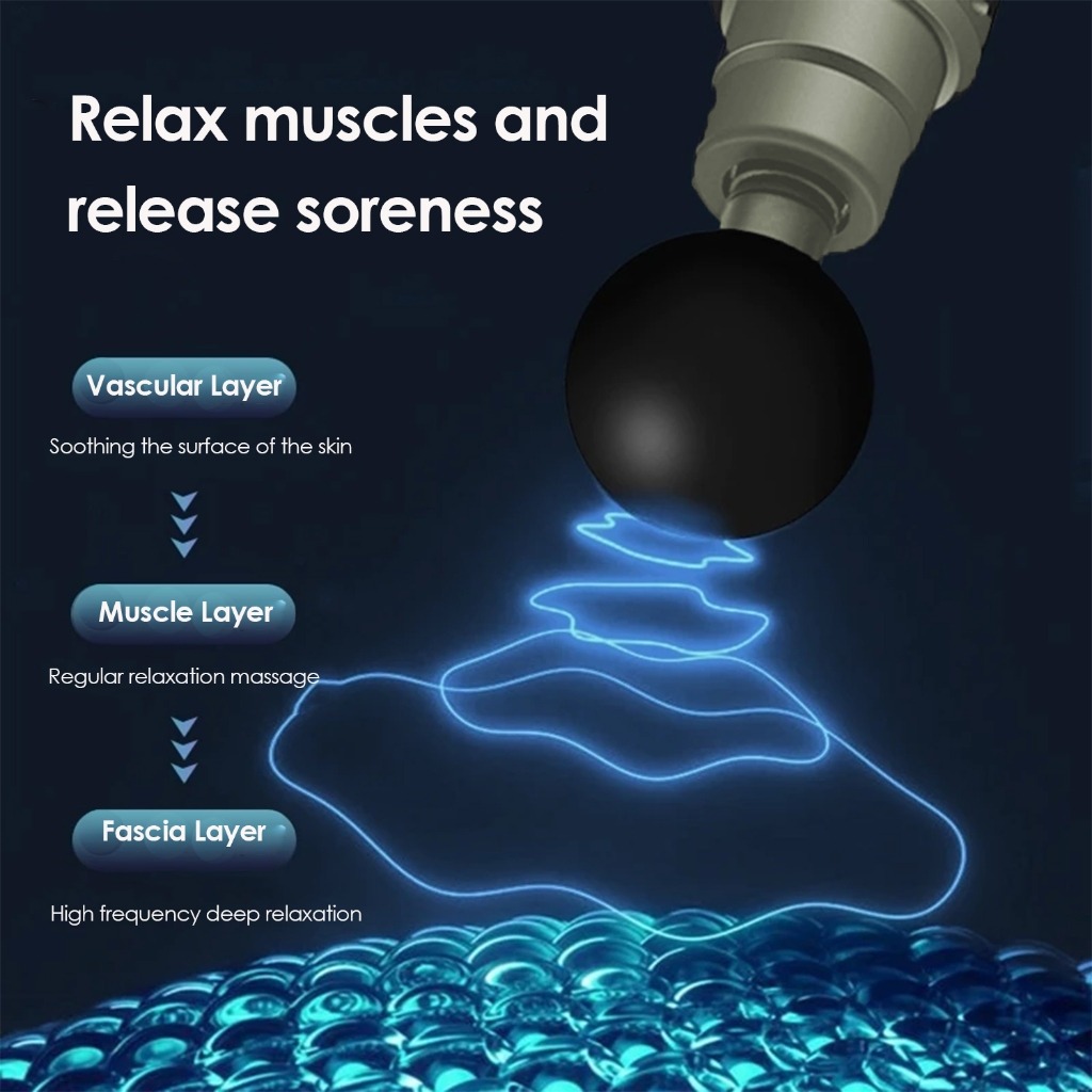 MUGEN Mini Relaxing Rechargeable Massage Gun Relaxation 4 Massage Head 6 Speeds - Image 5