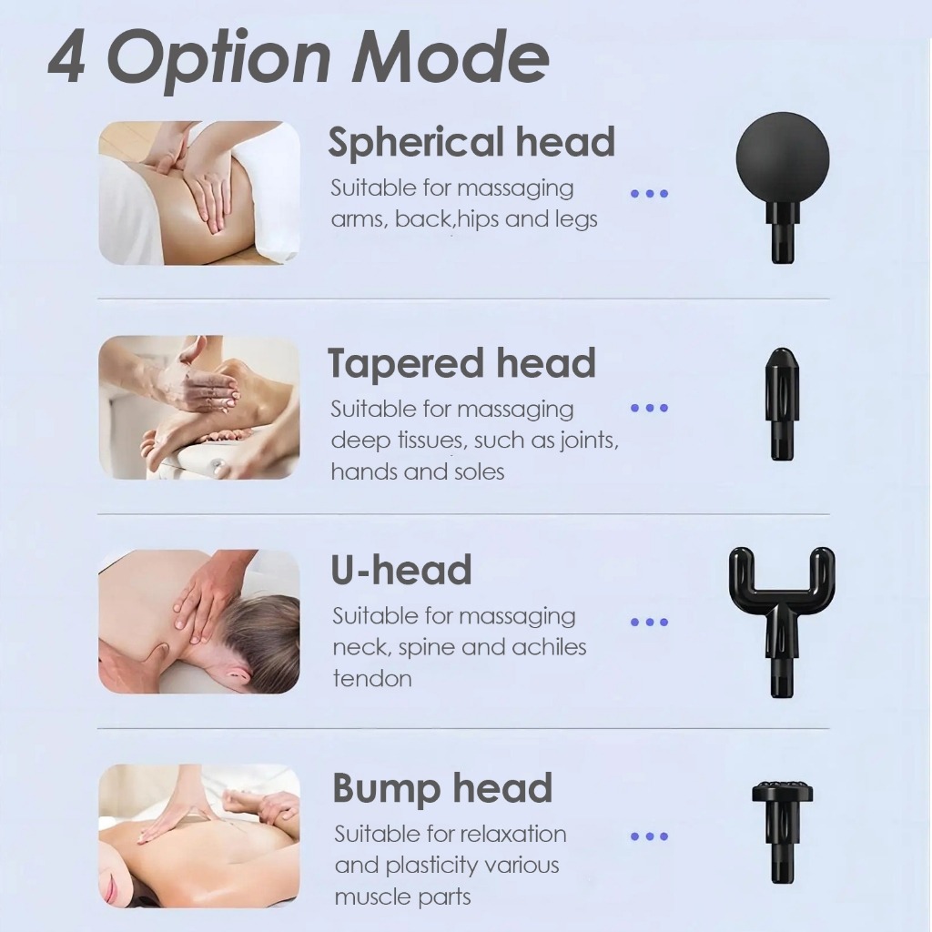 MUGEN Mini Relaxing Rechargeable Massage Gun Relaxation 4 Massage Head 6 Speeds - Image 4