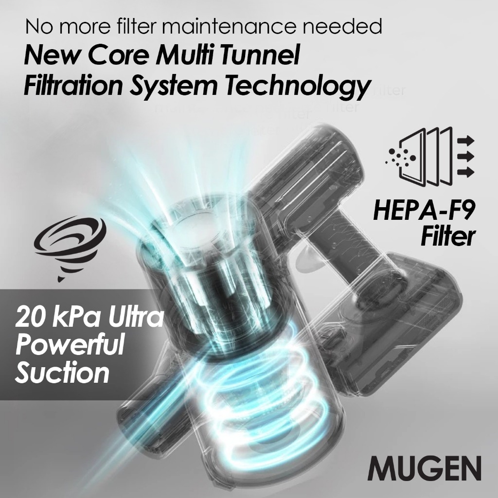 MUGEN Cordless Vacuum Cleaner (20kPa) ULTRA Series US20 - Image 7