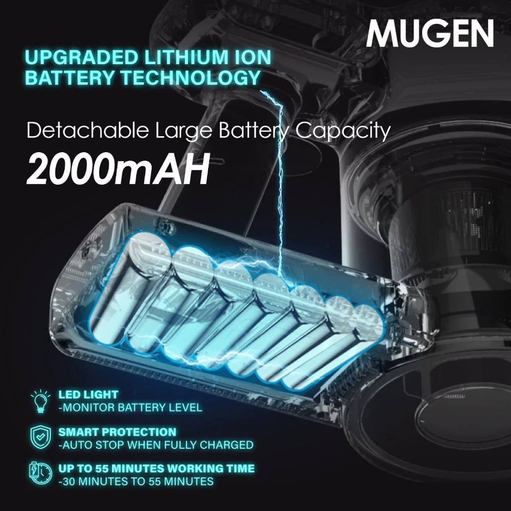 MUGEN Cordless Vacuum Cleaner (20kPa) ULTRA Series US20 - Image 5