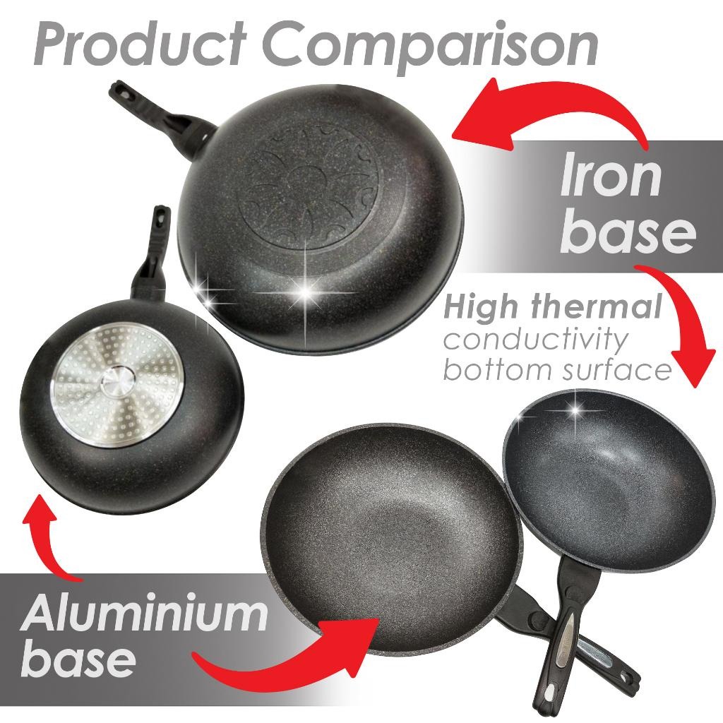 HappyCook Maifan Marble Stone Korean Non-Stick Frying Wok Pan (32cm) - Image 3